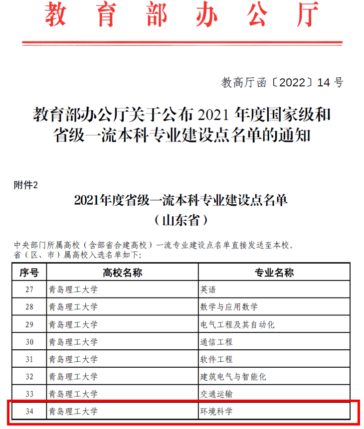 2a4c0da2396891b463ba2cfa4b2bcae